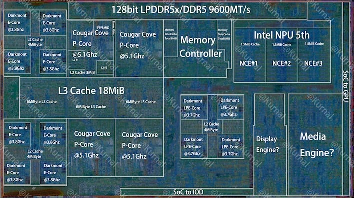 ptl soc tile kurnal die shot