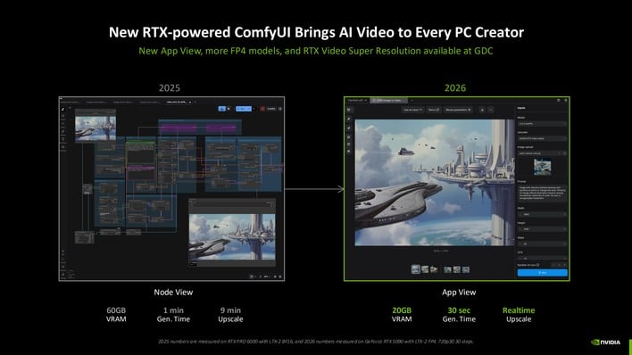 slide22 rtx powered comfyui