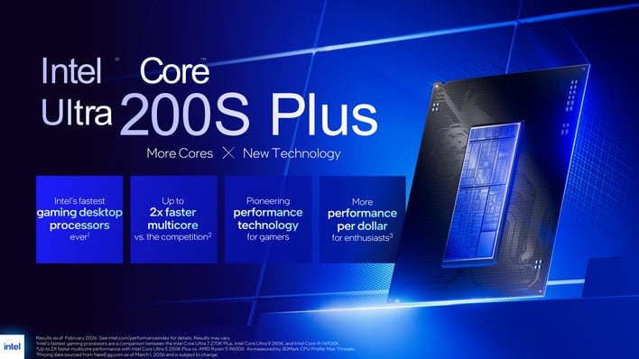 slide2 intel core 200s plus processors