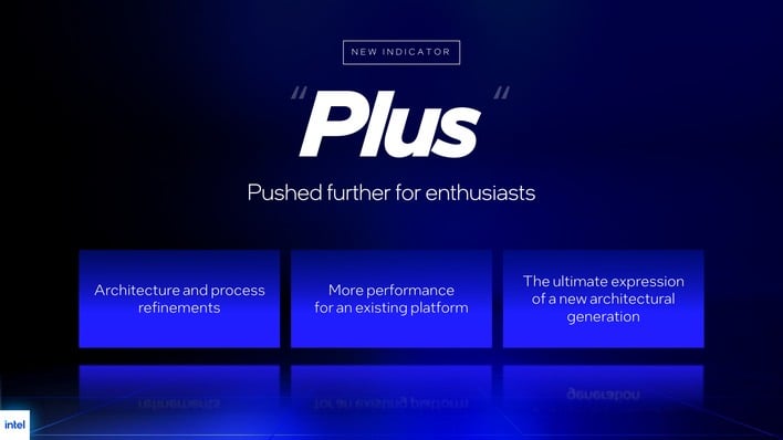 slide3 plus meaning fixed