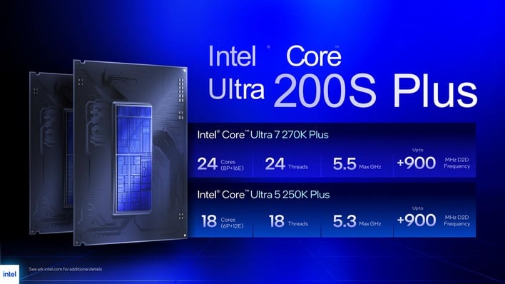 slide4 core ultra 200 plus two processors