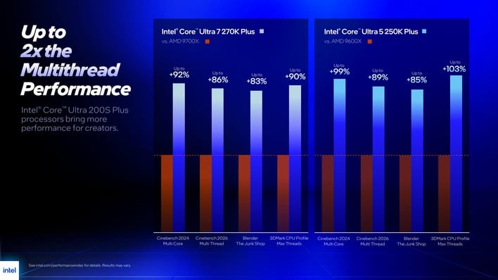 slide5 up to 2x multithread fixed
