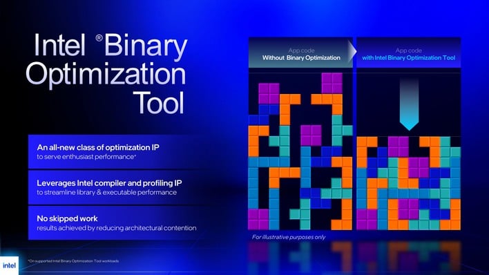 slide8 binary optimization tool