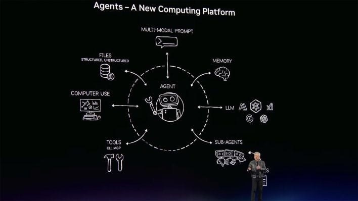 nvidia agents gtc 26