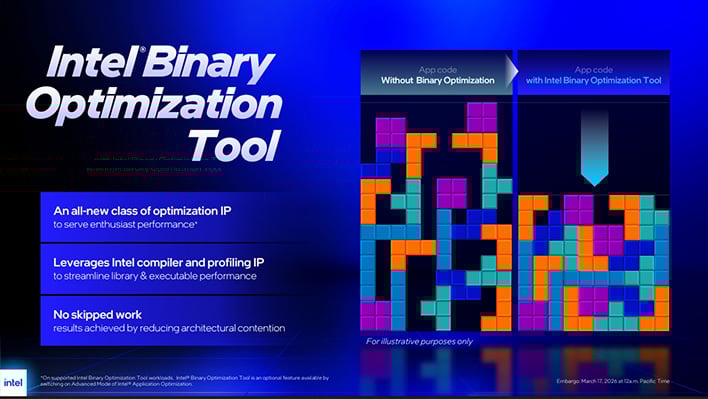 Intel Core Ultra 200HX Plus Binary Optimization Tool slide.