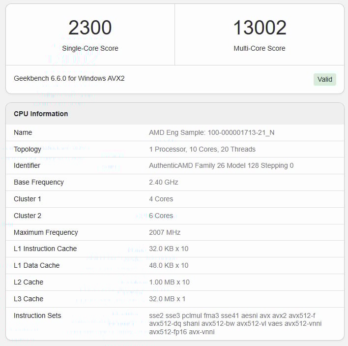 Geekbench screenshot for an AMD Medusa Point APU.