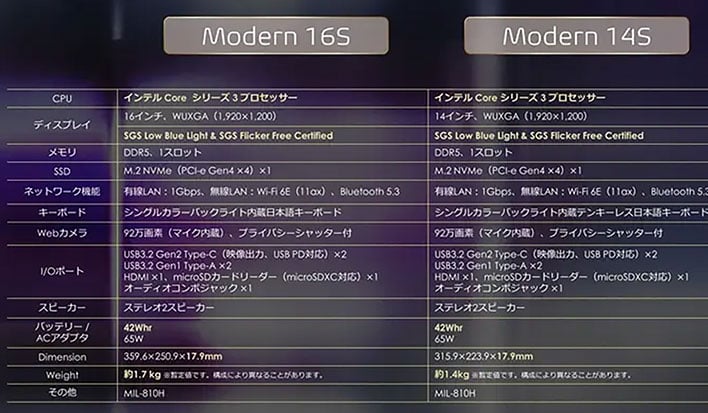 2026 msi laptop media gathering 72 r