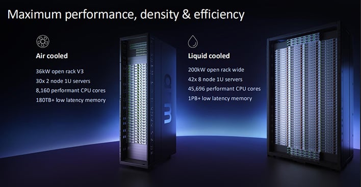 Slide of air-cooled and liquid-cooled racks running Arm's AGI CPU.