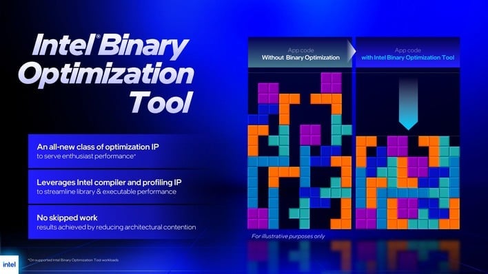 Intel Binary Optimization Tool slide.