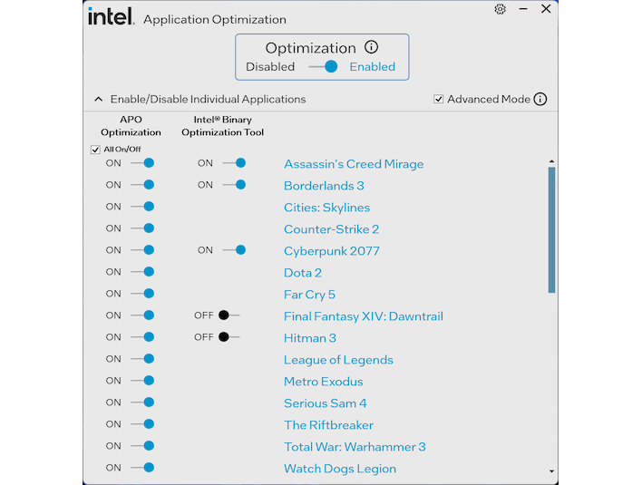 intel apo ibot