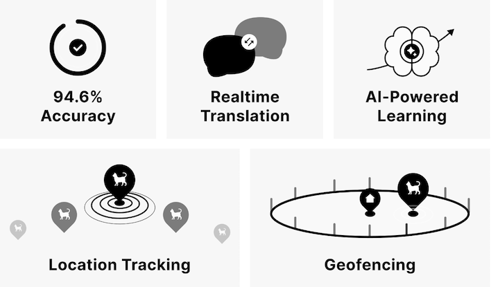 other pettichat claims