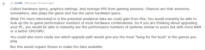 zedilt reddit comment steam hardware data