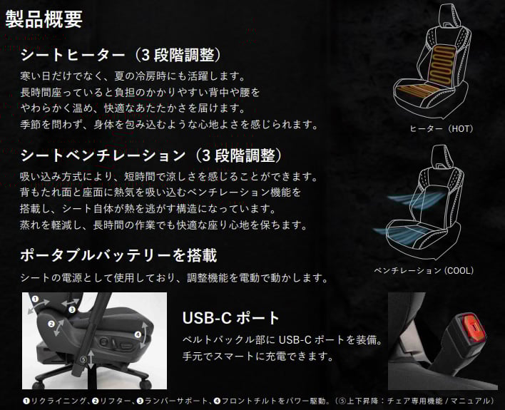 Crown Seat Desk Chair specs in Japanese.