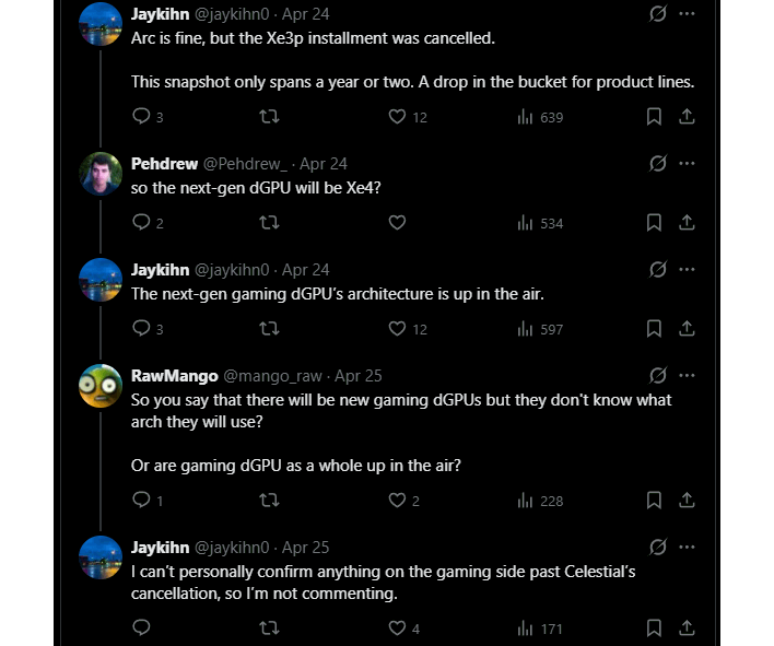 jaykihn next gen gaming dgpu architecture unknown