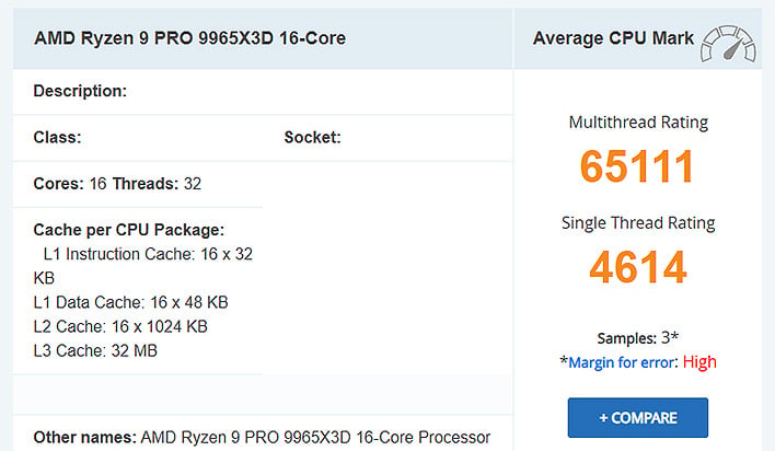AMD Ryzen 9 PRO 9965X3D listing on PassMark (screenshot).