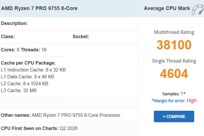 AMD Ryzen 7 PRO 9755 Surfaces in Benchmark Leak with 8 Cores for Business PCs