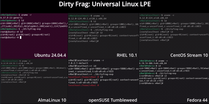New Dirty-Frag Exploit Targets Linux Kernel: Serious Memory Flaw Grants Root Access
