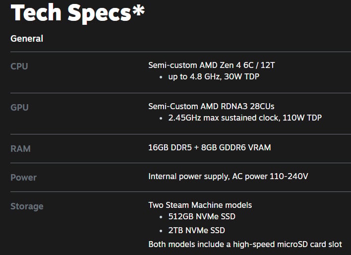 Steam Machine specs table.