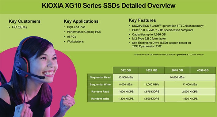 kioxia xg10 specs