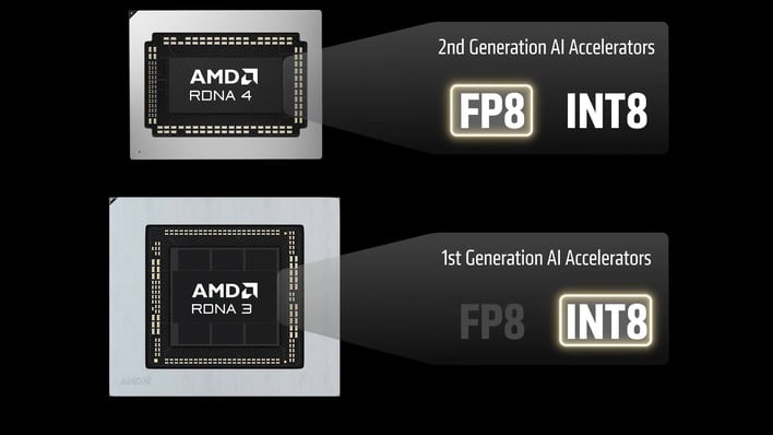 fp8 vs int8