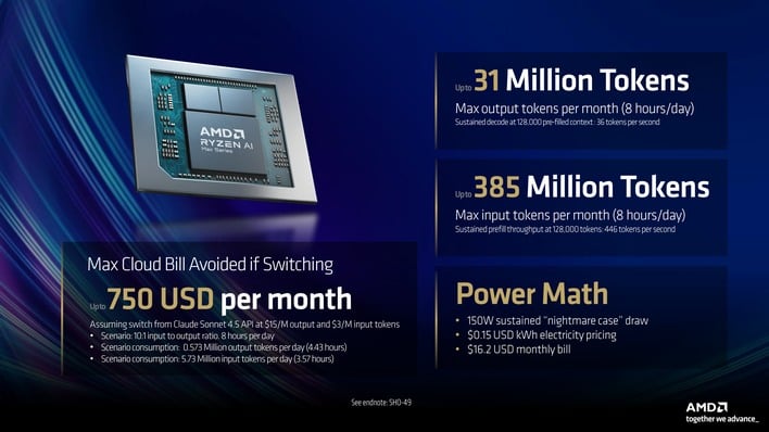 750 usd