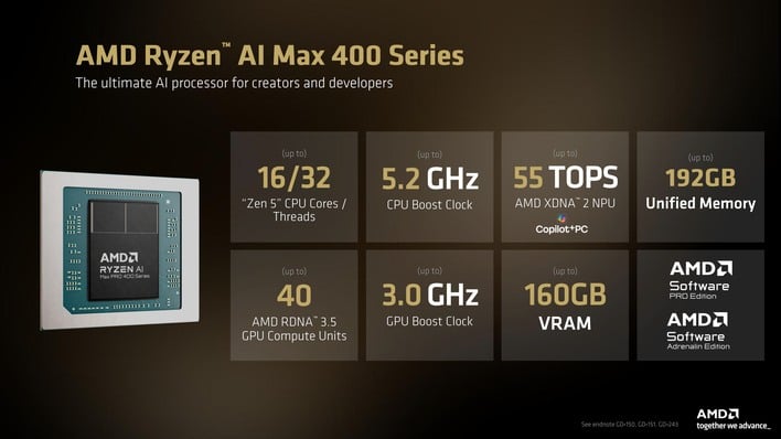 specifications