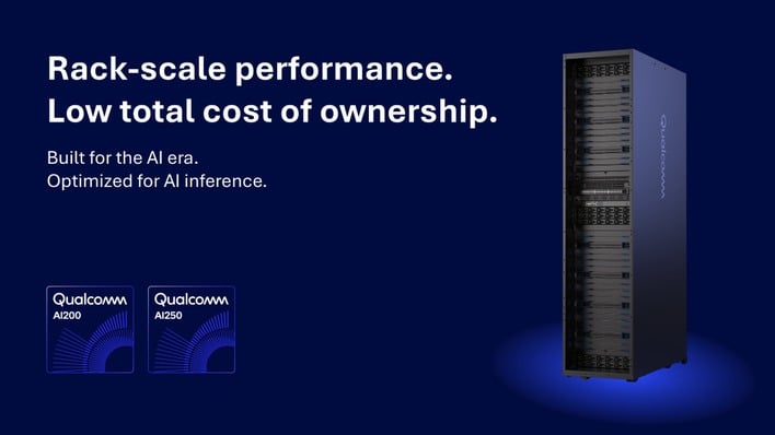 qualcomm ai200 ai250 slide