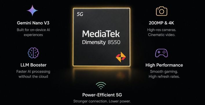 8550 features