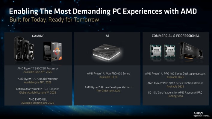 10 amd other announcements