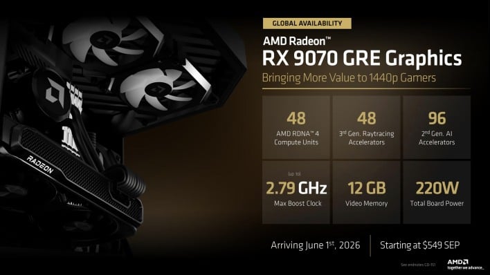 7 rx 9070 gre