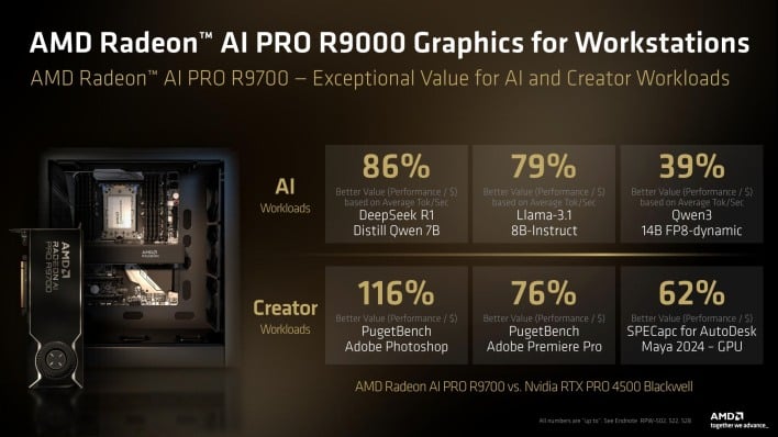 9 amd radeon pro