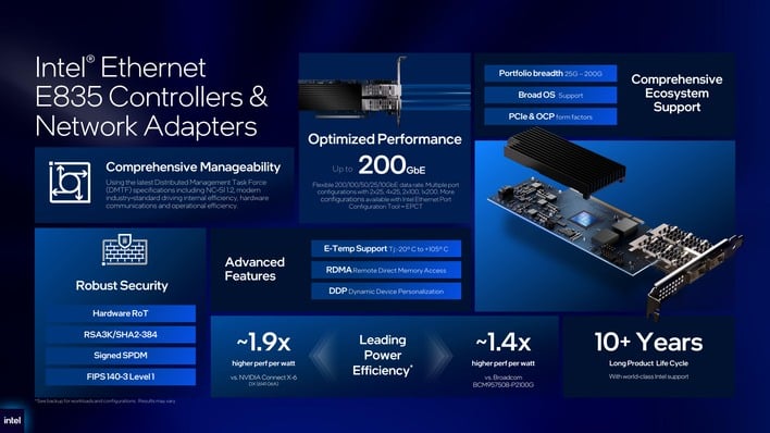 11 intel ethernet e835