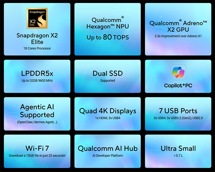 ASUS Ascent QN10 specs infographic.