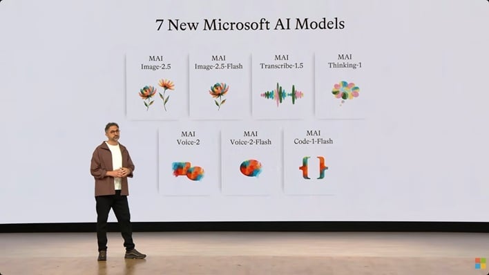 microsoft frontier ai models