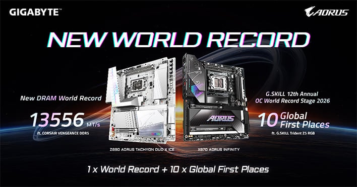 Gigabyte banner with a pair of motherboards, celebrating a new world record for DRAM frequency.