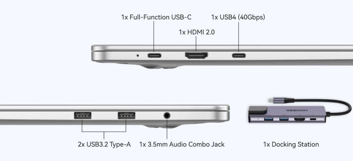 m16 ports
