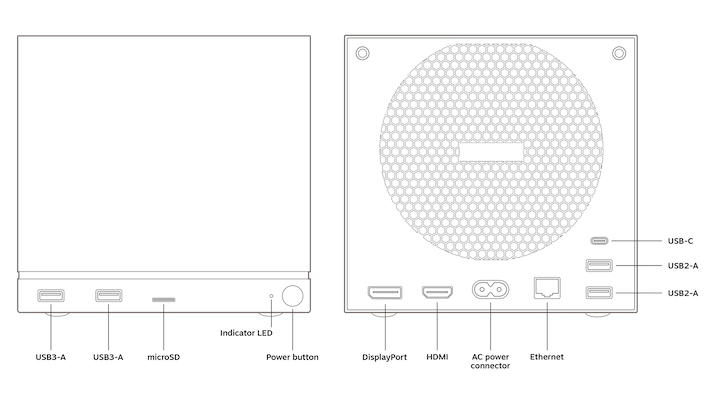 steam machine ports