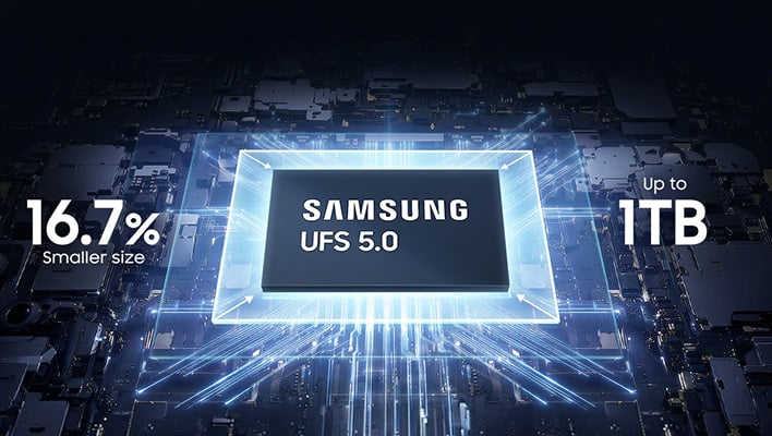 Samsung UFS 5.0 storage chip (render).