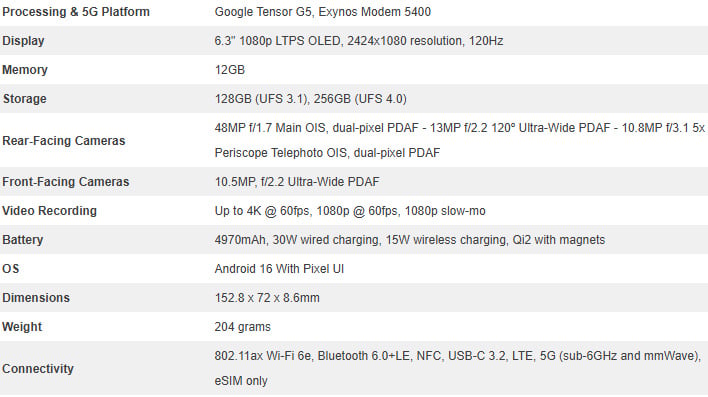 Google Pixel 10 specs chart.