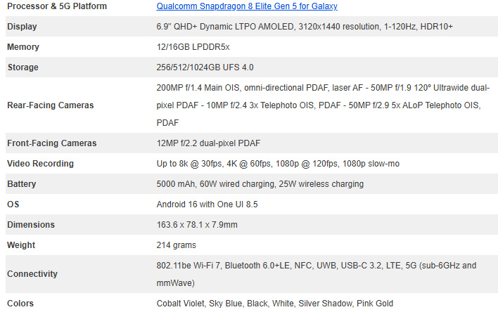 Specs table for Samsung's Galaxy S26 Ultra.