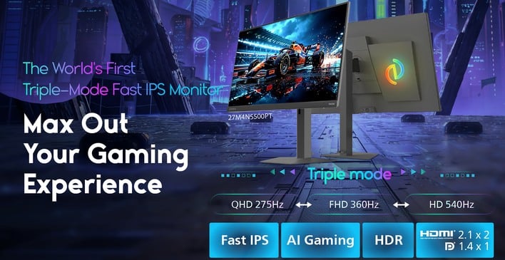 philips evnia monitors infographic