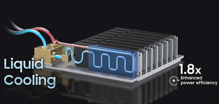 Render of direct-to-chip liquid cooling for SSDs.