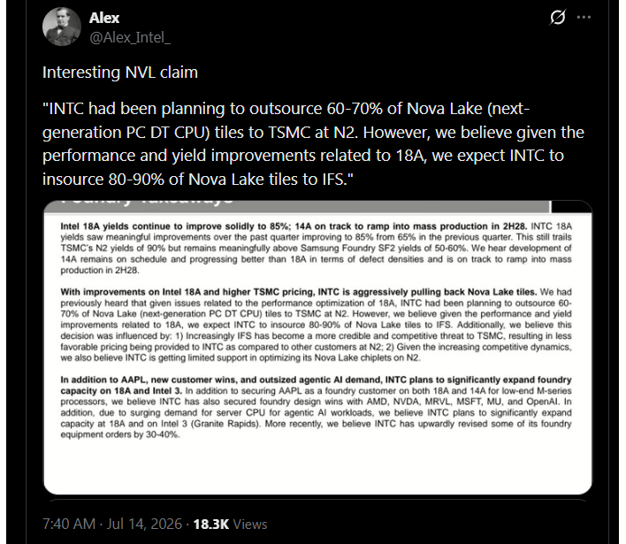 Intel może porzucić TSMC na rzecz własnej odlewni, aby produkować nowe chipy Lake