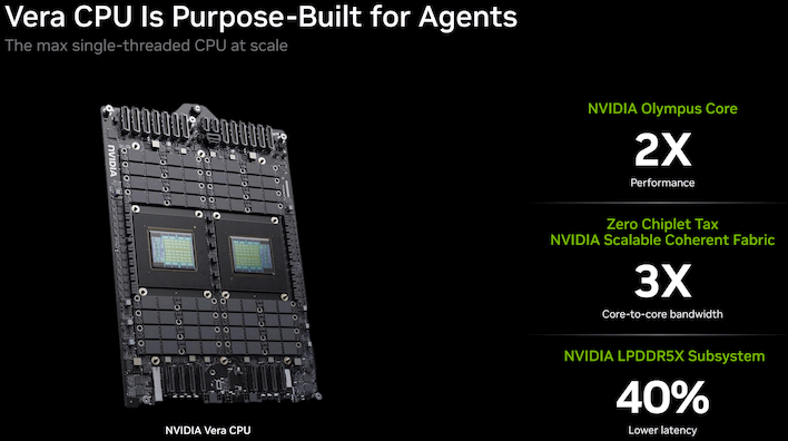 08 vera cpu is purpose built for agents nvidia