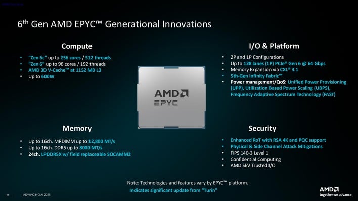 02 amd epyc 9006 generational improvements