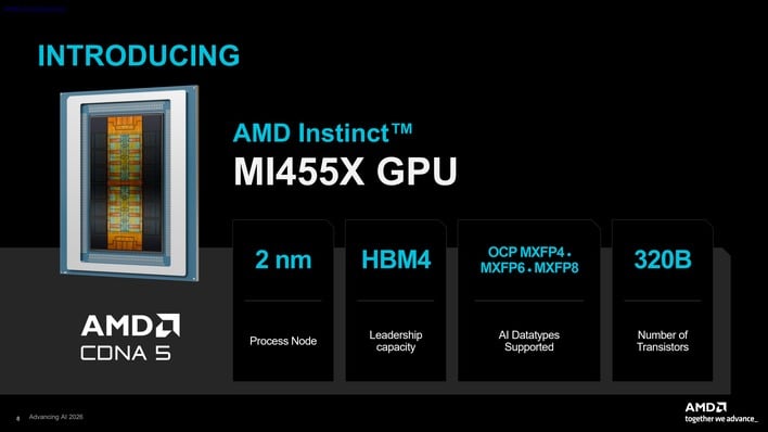06 introducing mi455x