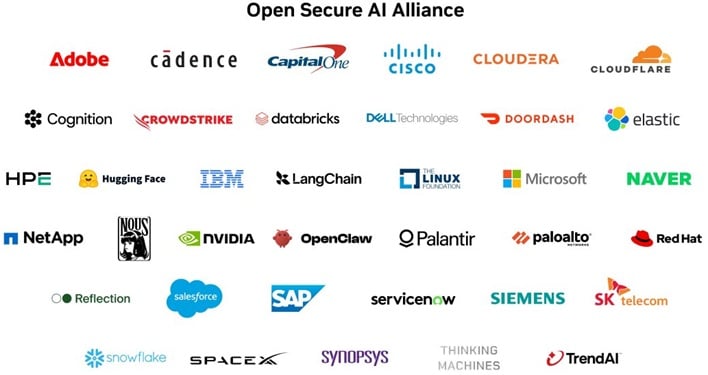 open ai alliance member list