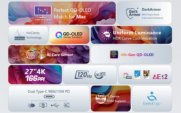 MSI Pro Max 271UPXW12G OLED monitor infographic. MSI's Pro Max 271UPXW12G OLED monitor.