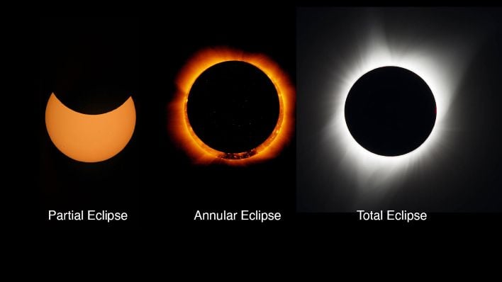 solareclipses main