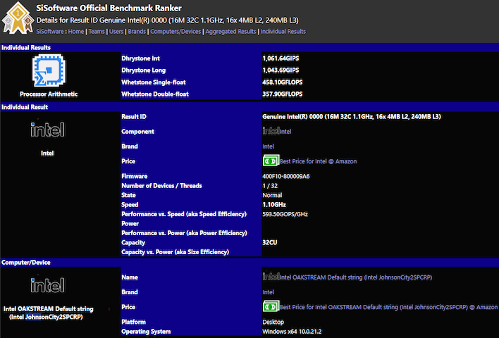 intel sandra result diamond rapids leak